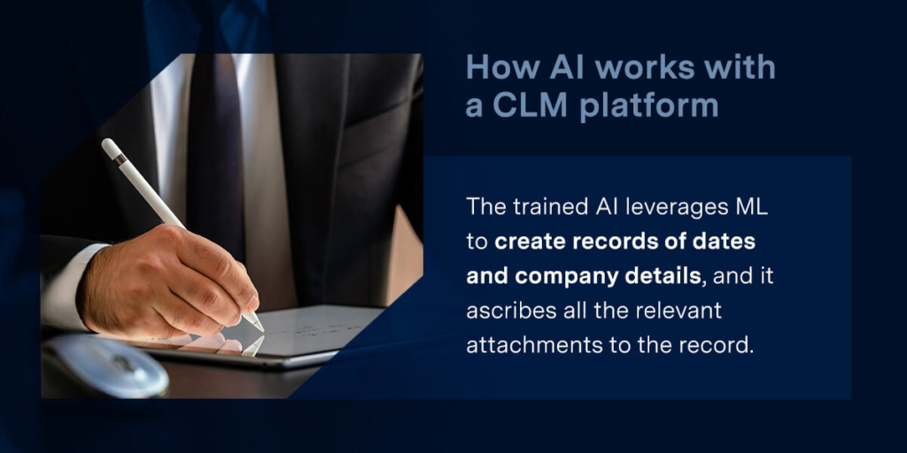 how AI works with CLM platforms